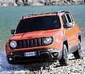 Jeep Renegade Trailhawk 